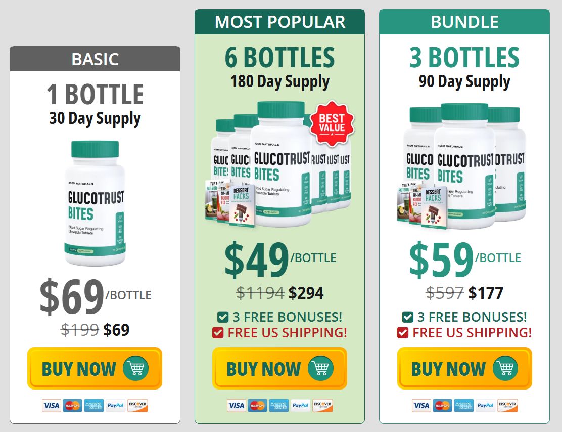 Official GlucoTrust Bites package savings and bonus offers